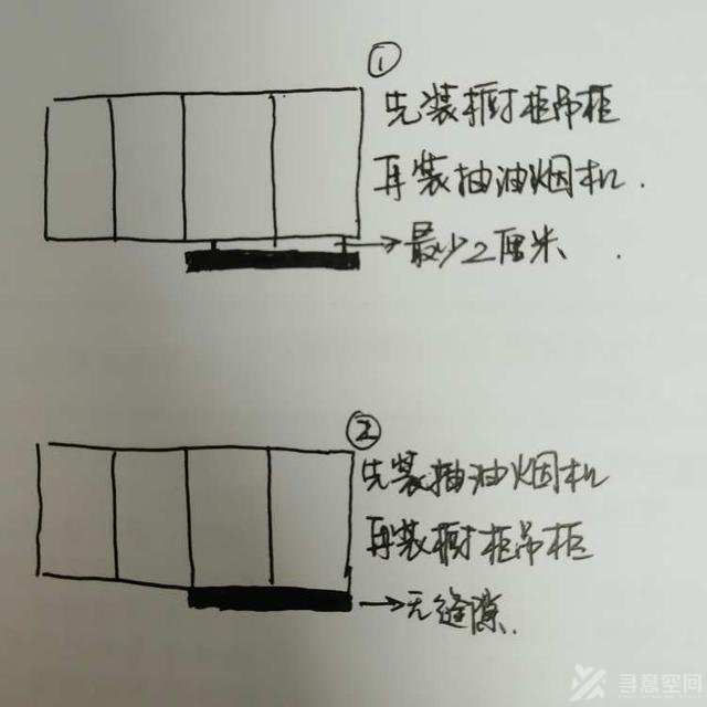長沙裝飾設計公司：裝修這些細節千萬不要忽略